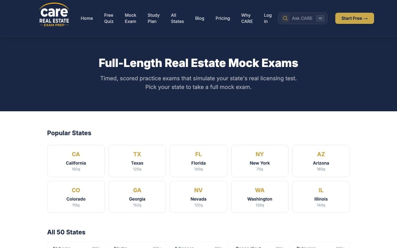 CARE Real Estate mock exam page listing states and exam lengths